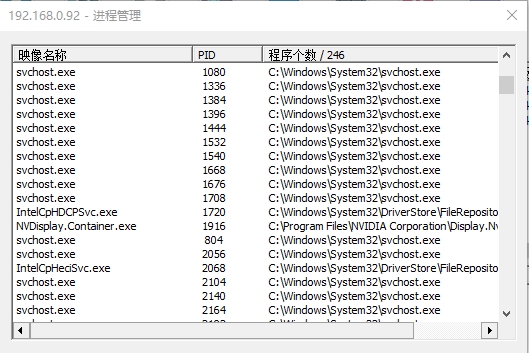 Process